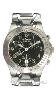  Atlantic 80465.41.63